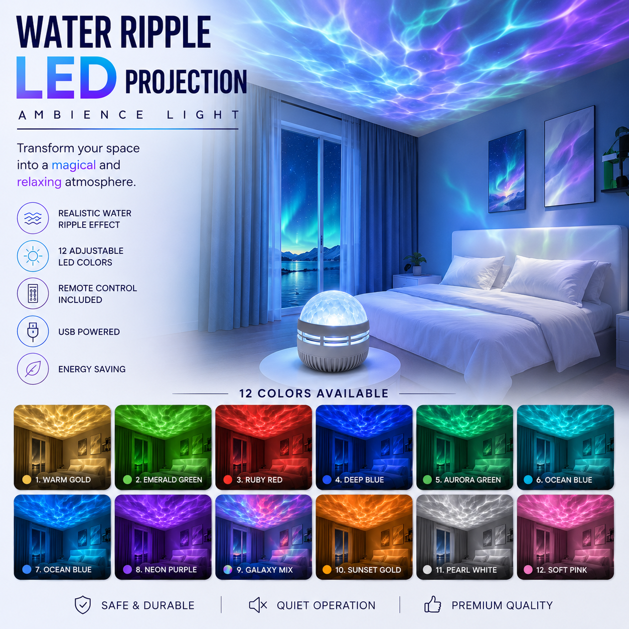 Water Ripple LED Projector Night Lamp