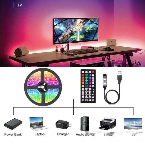RGB LED Strip Kit – Streaming Setup Lights